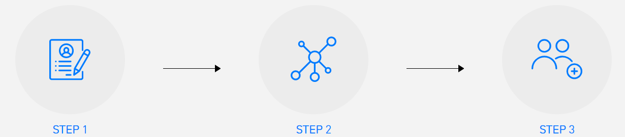 วิธีเข้าร่วม Affiliate Program และร่วมเป็นพาร์ทเนอร์ใน BTSE