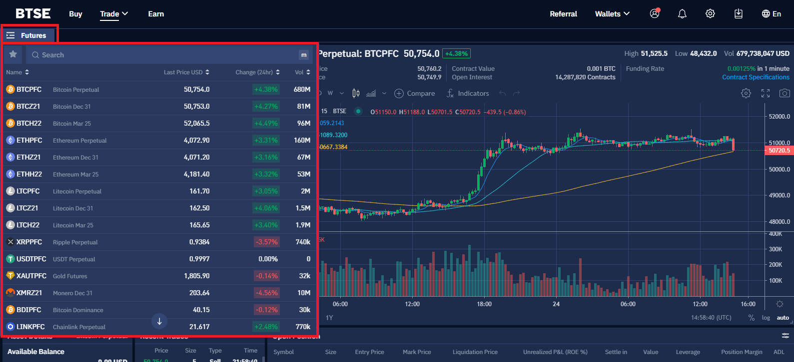 Jinsi ya kufanya Biashara ya Crypto katika BTSE Jinsi ya kufanya Biashara ya Crypto katika BTSE