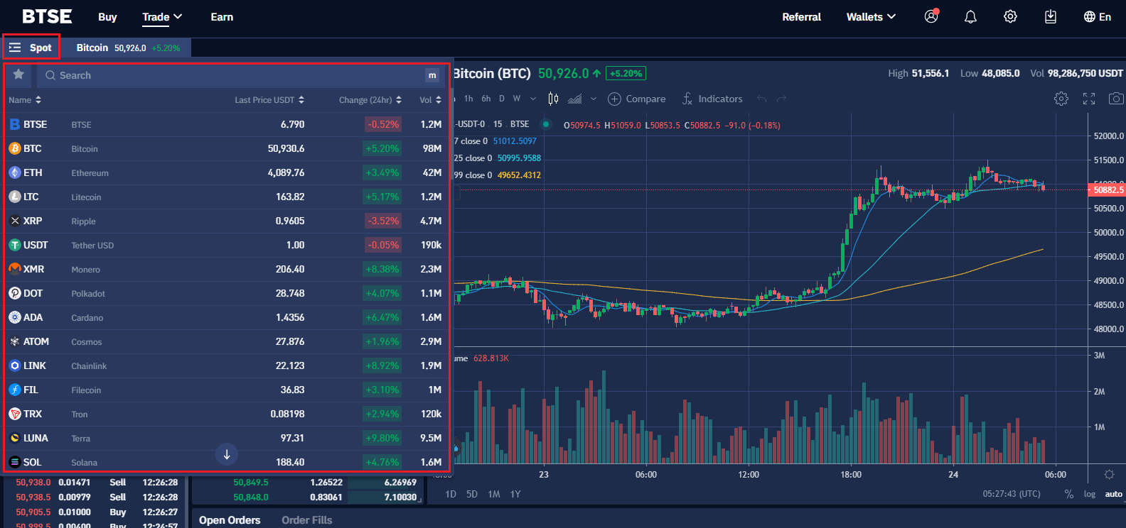 Jinsi ya kufanya Biashara ya Crypto katika BTSE Jinsi ya kufanya Biashara ya Crypto katika BTSE